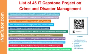 List of 45 IT Capstone Project on Crime and Disaster Management