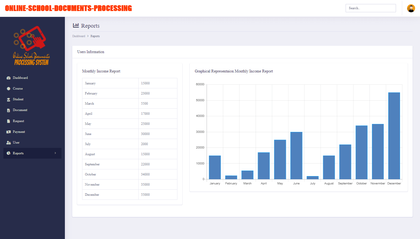 Online School Documents Processing System Free Bootstrap Template - Income