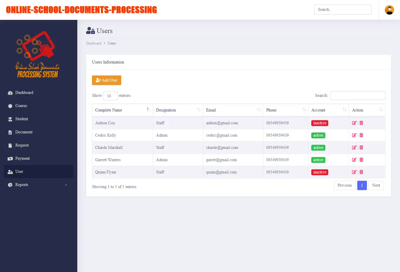 Online School Documents Processing System Free Bootstrap Template - Users