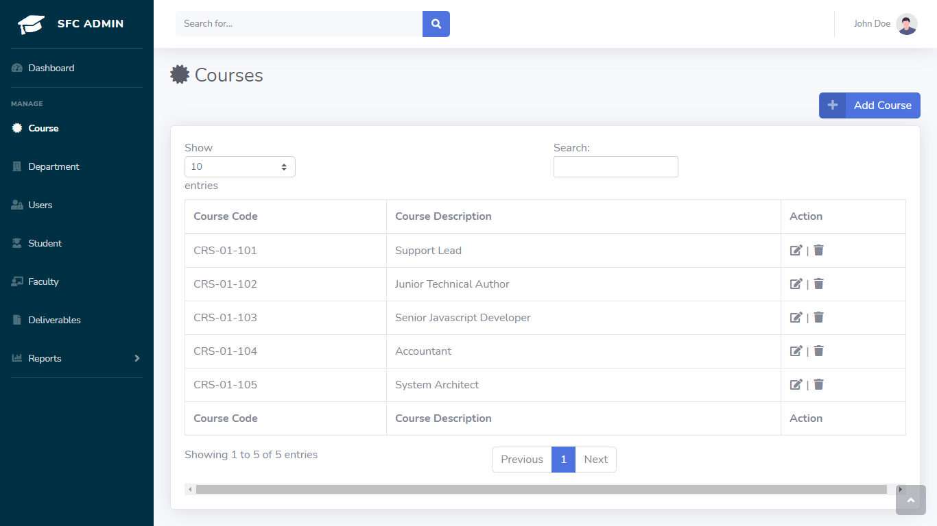 Student and Faculty Clearance System Free Bootstrap Source code - Course Info