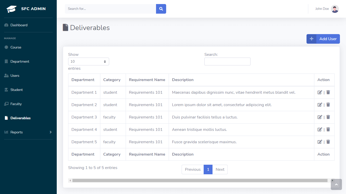 Student and Faculty Clearance System Free Bootstrap Source code - Deliverables