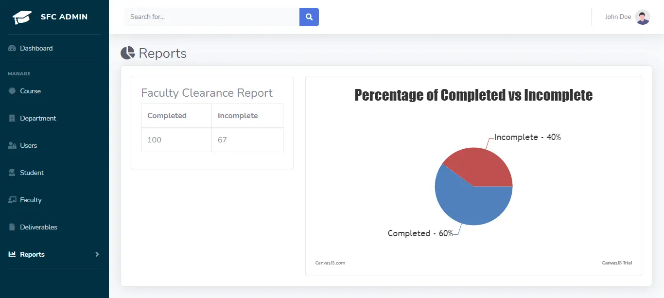 Student and Faculty Clearance System Free Bootstrap Source code - Faculty Clearance Report