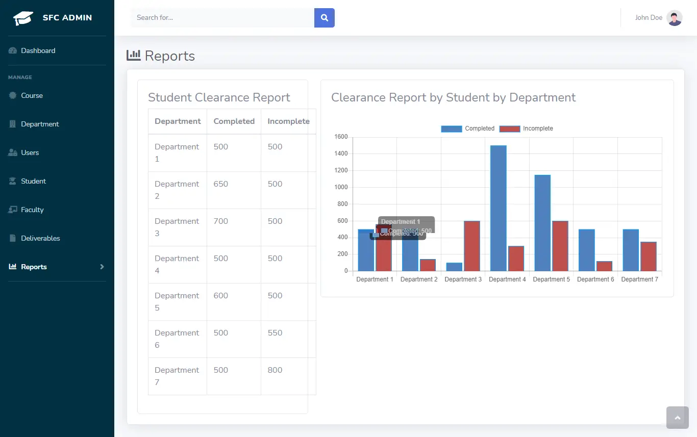 Student and Faculty Clearance System Free Bootstrap Source code - Report by Department
