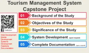 Tourism Management System Capstone Project