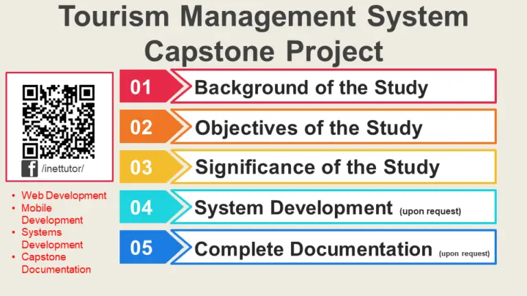 Tourism Management System Capstone Project