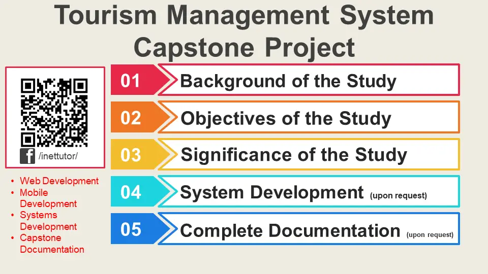 Tourism Management System Capstone Project