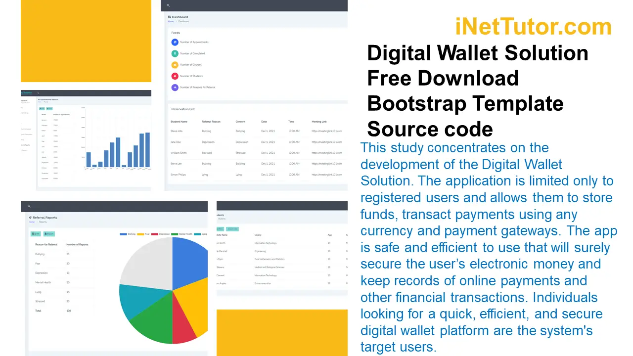 Digital Wallet Solution Free Download Bootstrap Template Source code