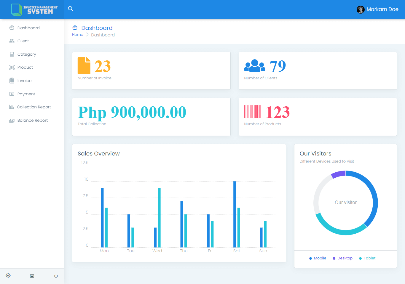 Invoice Management System Free Bootstrap Template Source code - Admin Dashboard