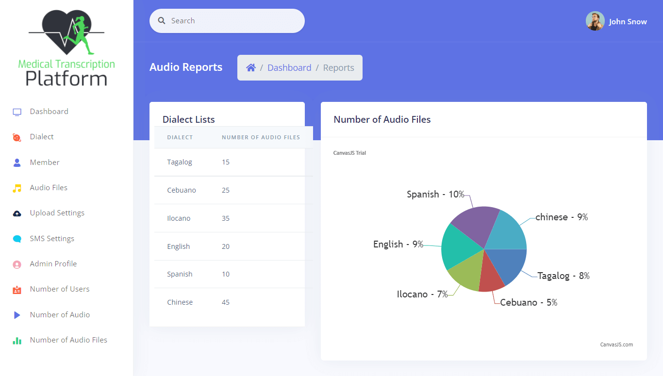 Medical Transcription Platform Free Template Source code - Audio Files by Dialect