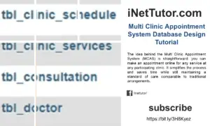 Multi Clinic Appointment System Database Design Tutorial