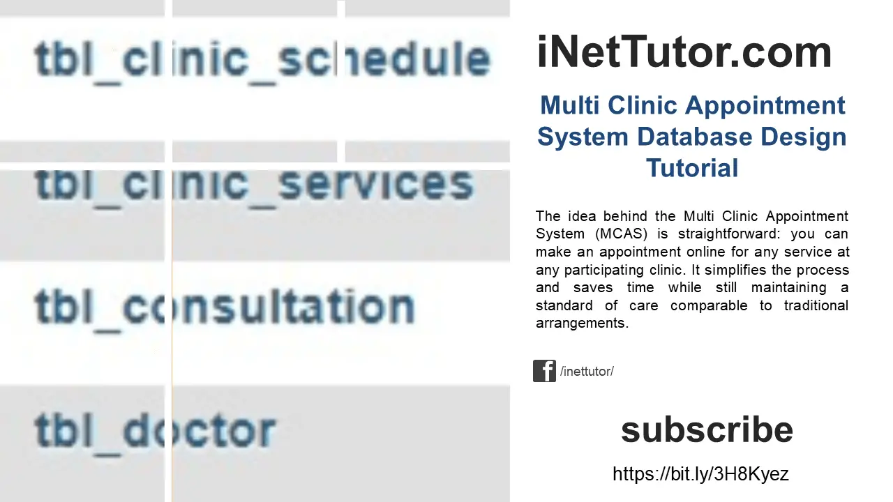 Multi Clinic Appointment System Database Design Tutorial