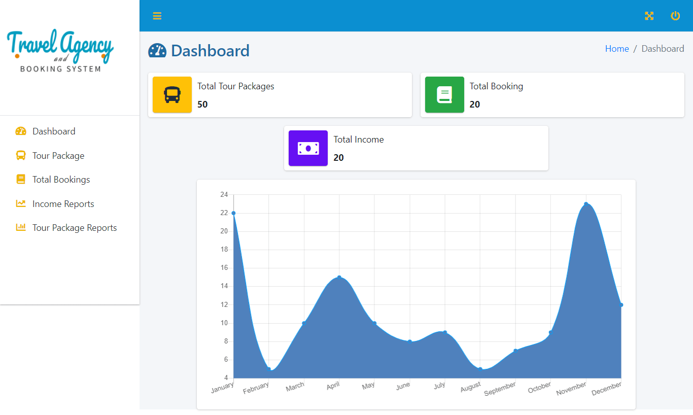 Multi-branch Travel Agency and Booking System PHP and Bootstrap Script - Agency Dashboard