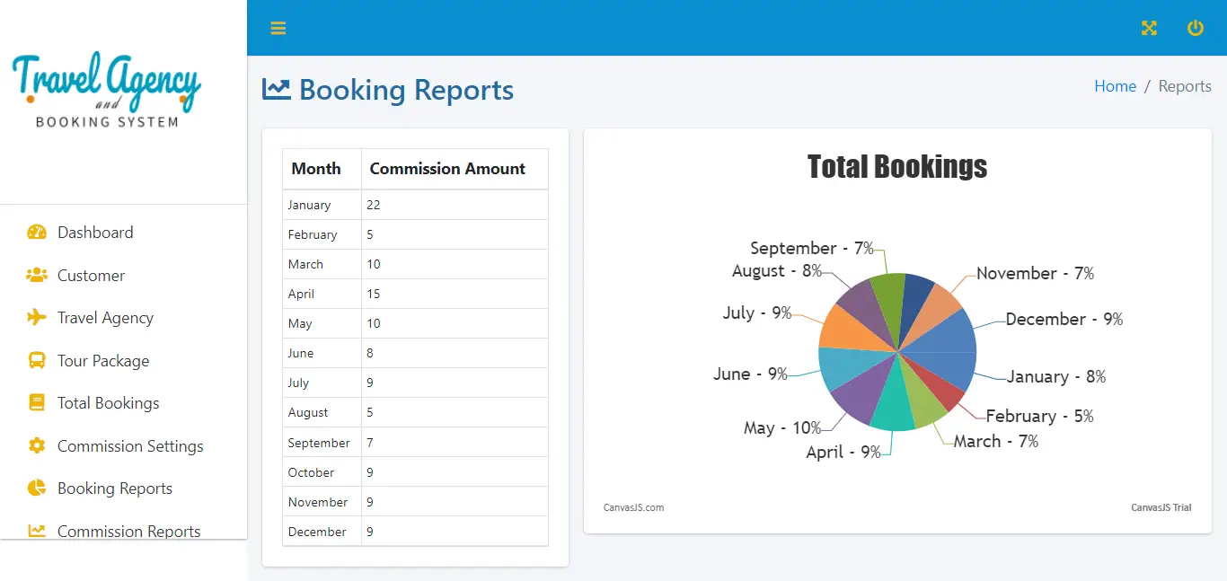 Multi-branch Travel Agency and Booking System PHP and Bootstrap Script - Booking Report