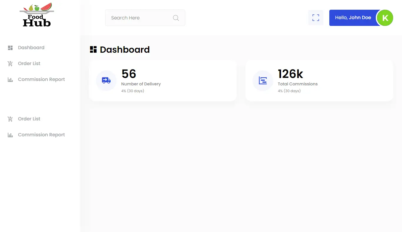 Restaurant Food Delivery System Free Download Bootstrap Source code - Delivery Dashboard