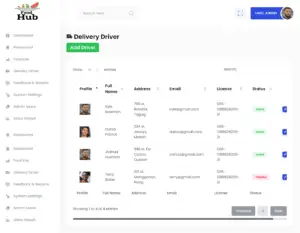 Restaurant Food Delivery System Free Download Bootstrap Source code 2026