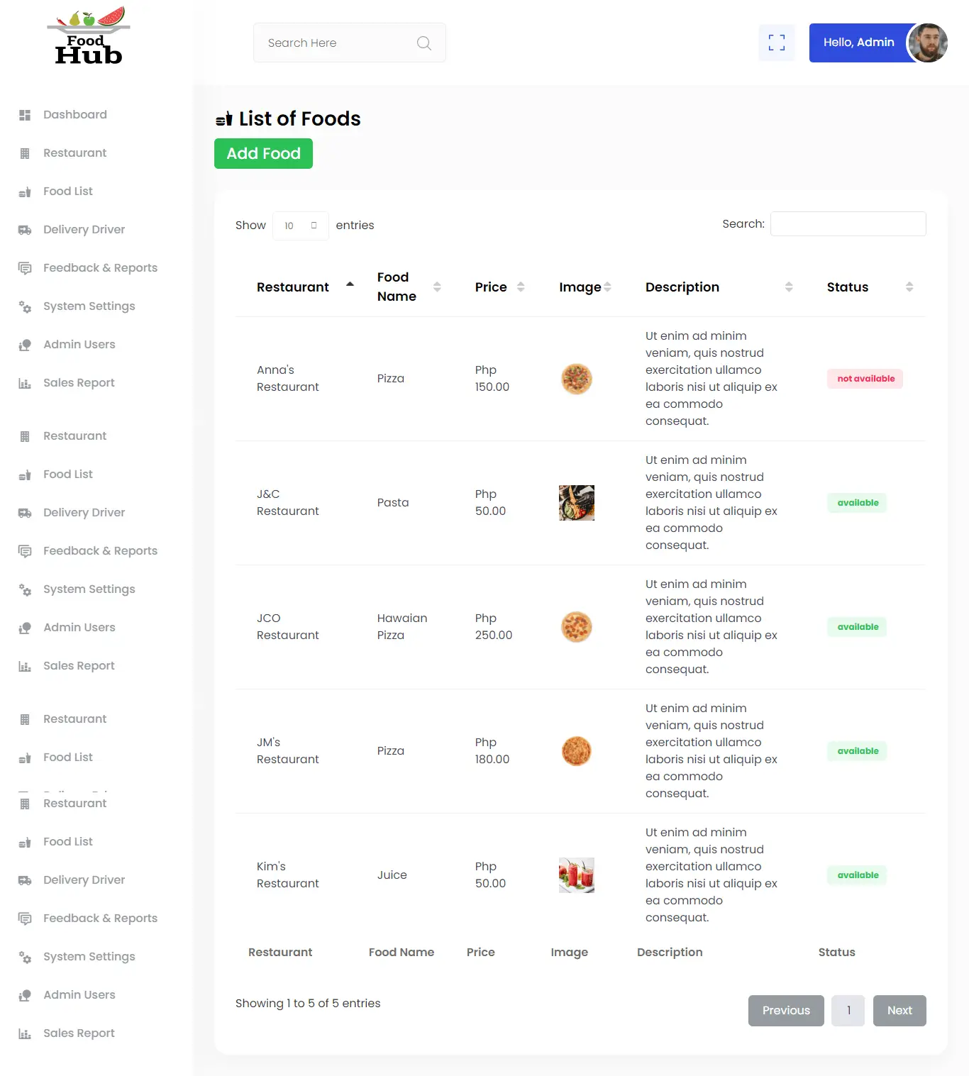 Restaurant Food Delivery System Free Download Bootstrap Source code - Food List