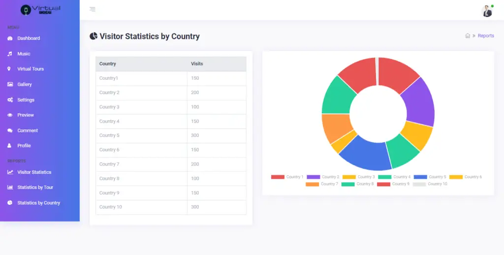 Virtual Online Tour Application Free Bootstrap Template Source code ...