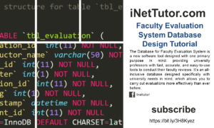 Faculty Evaluation System Database Design Tutorial