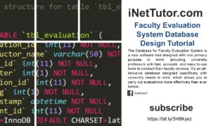 Faculty Evaluation System Database Design Tutorial