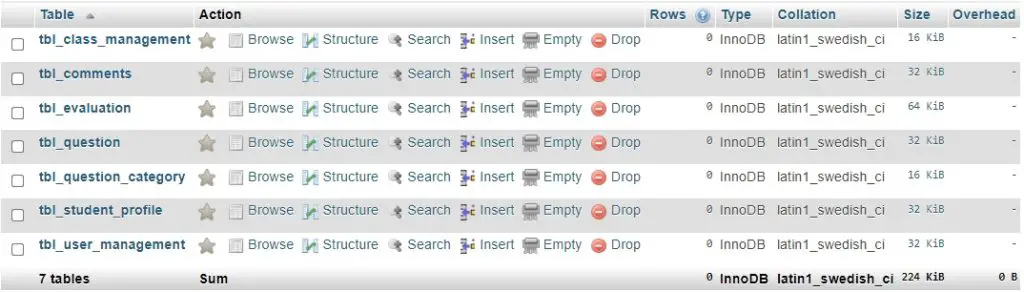 Faculty Evaluation System Database Design Tutorial - Free Tutorial 2026