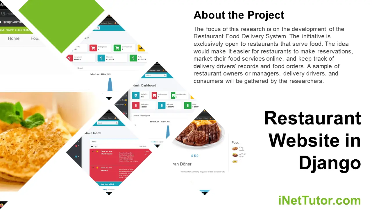Restaurant Website in Django