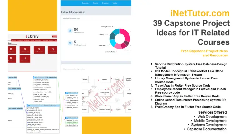 Free 39 List of Arduino Based Capstone Projects