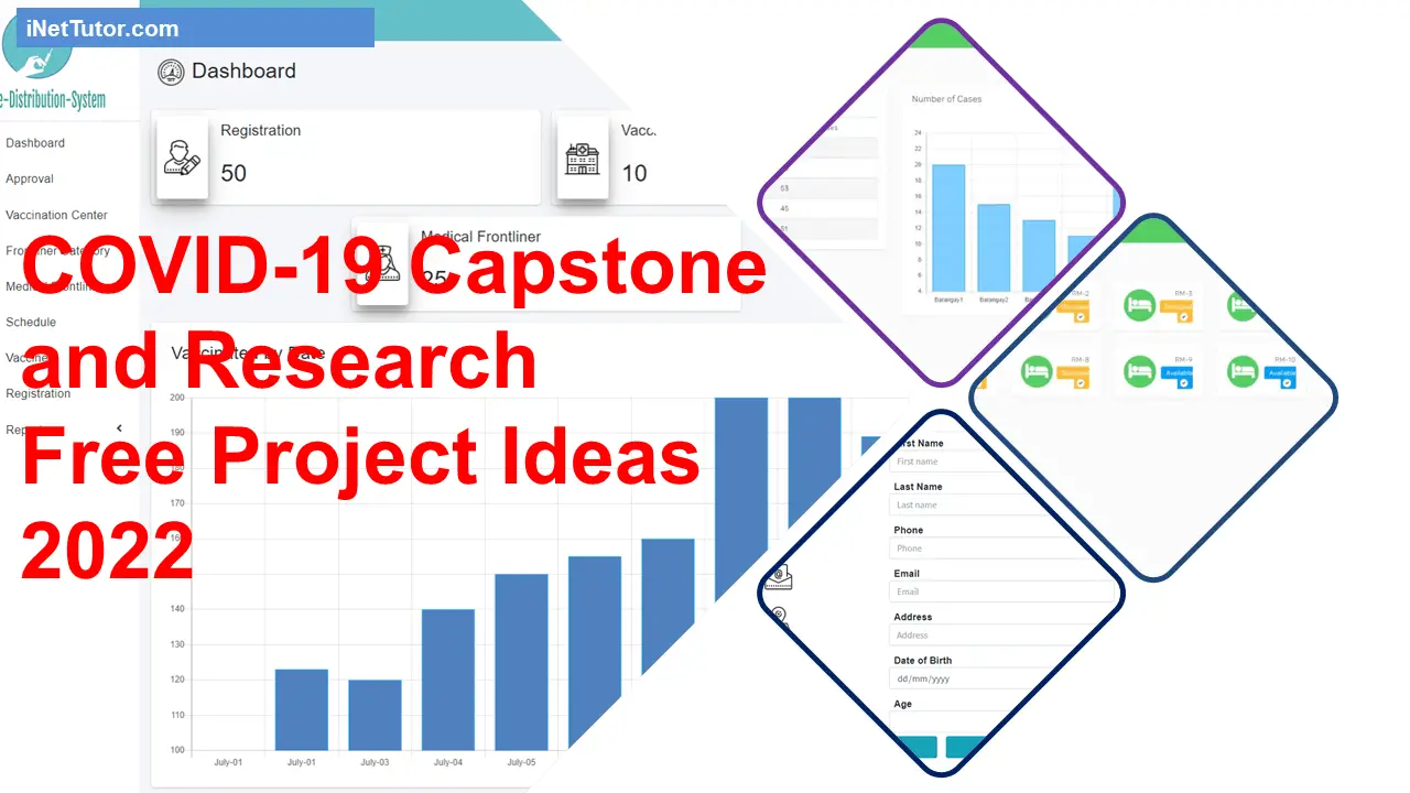 COVID-19 Capstone and Research Free Project Ideas 2022