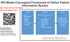 cemetery mapping and information system thesis pdf