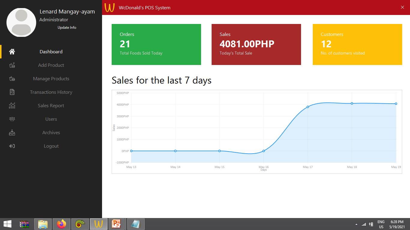 POS System Using C#.Net Winforms and MS Access Free Source code - Dashboard