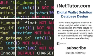 Digital Wallet Solution Database Design