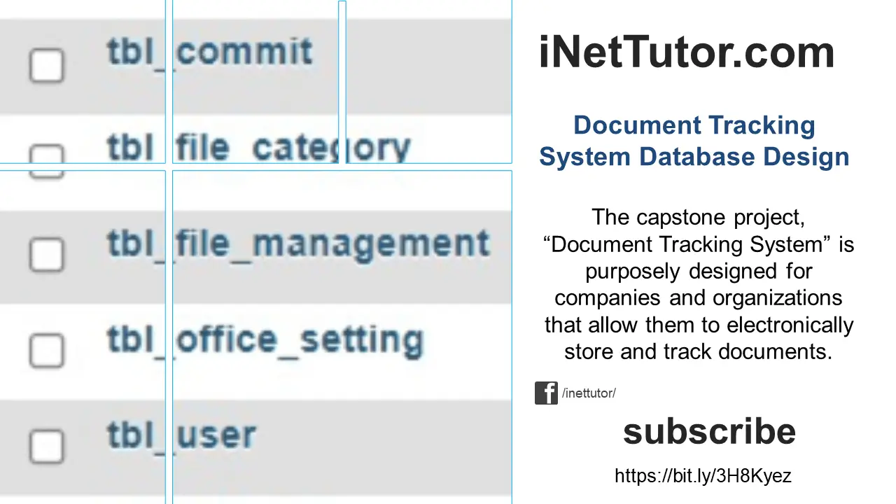 Document Tracking System Database Design Tutorial Free Video Tutorial