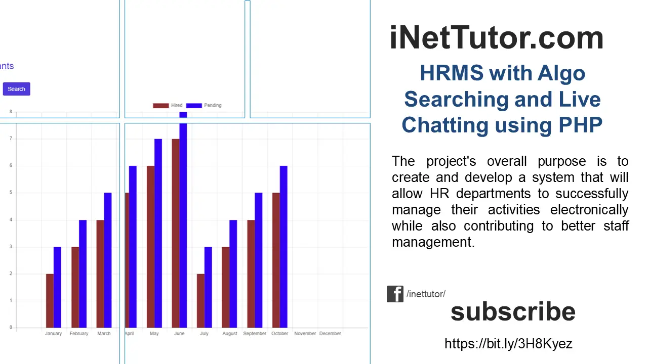 HRMS with Algo Searching and Live Chatting using PHP