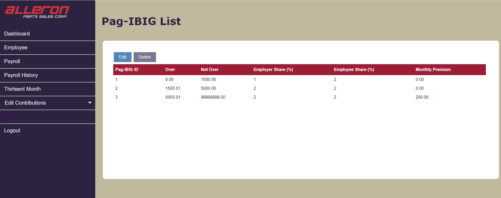 Payroll System in PHP - Pag-ibig List