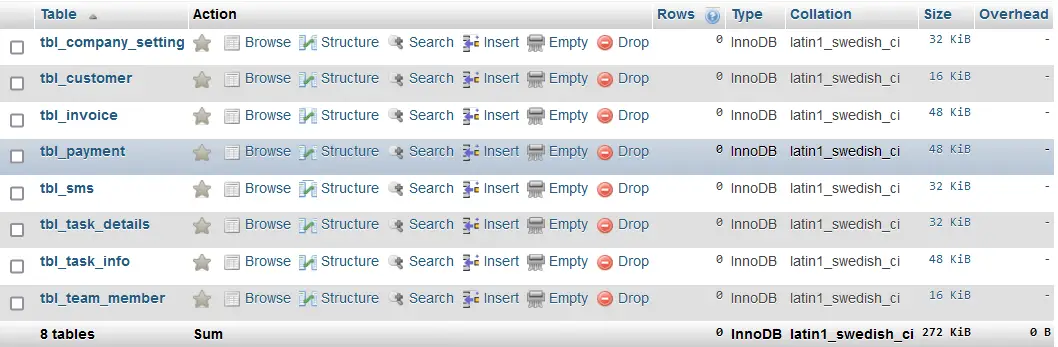 Vehicle Repair and Maintenance Management System Database Design - List of Tables