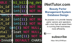Beauty Parlor Management System Database Design