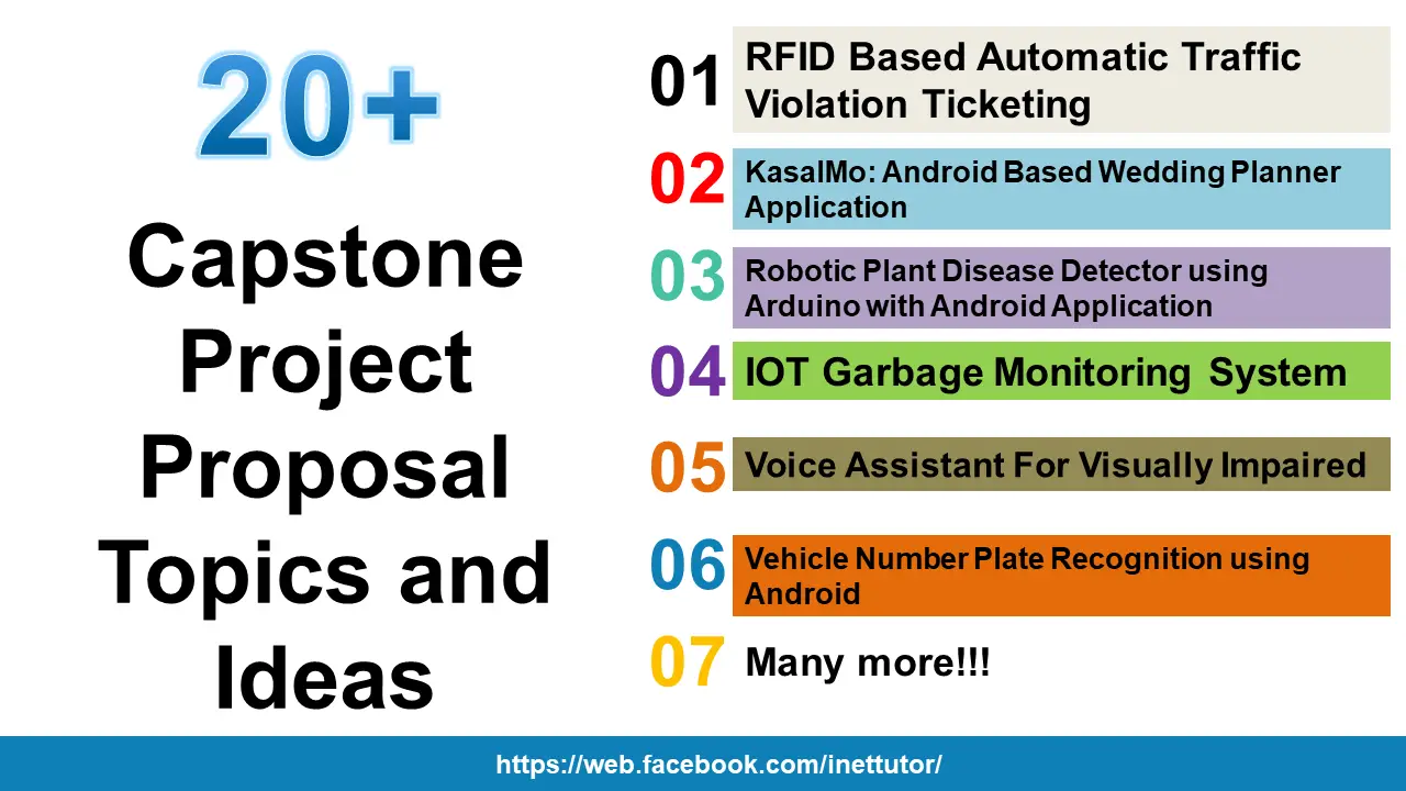 Capstone Project Proposal Topics and Ideas
