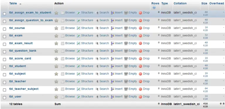 Free Exam Management System Database Design Tutorial 2025