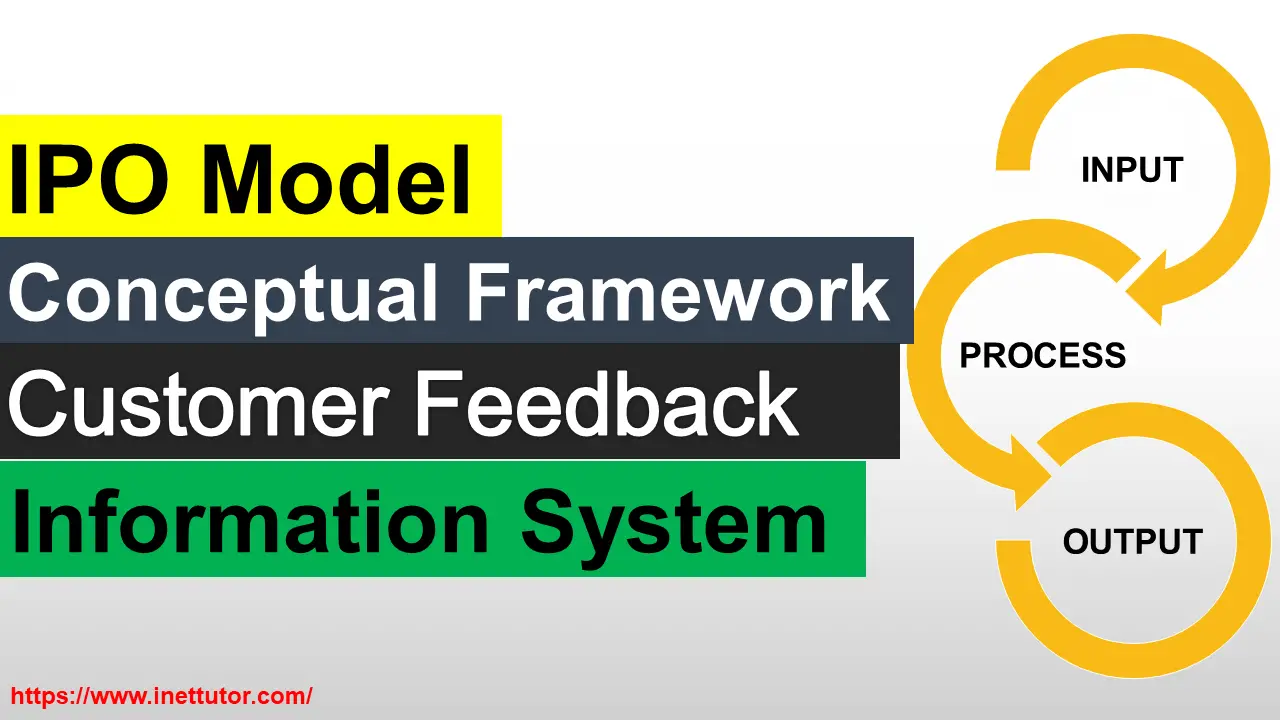IPO Model Conceptual Framework of Customer Feedback Information System