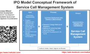 IPO Model Conceptual Framework of Service Call Management System