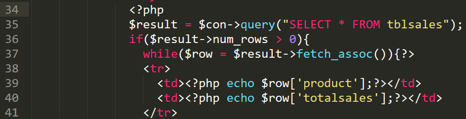 Calculate Sum of Column in PHP and MySQL - fetch table record