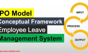 IPO Model Conceptual Framework of Employee Leave Management System