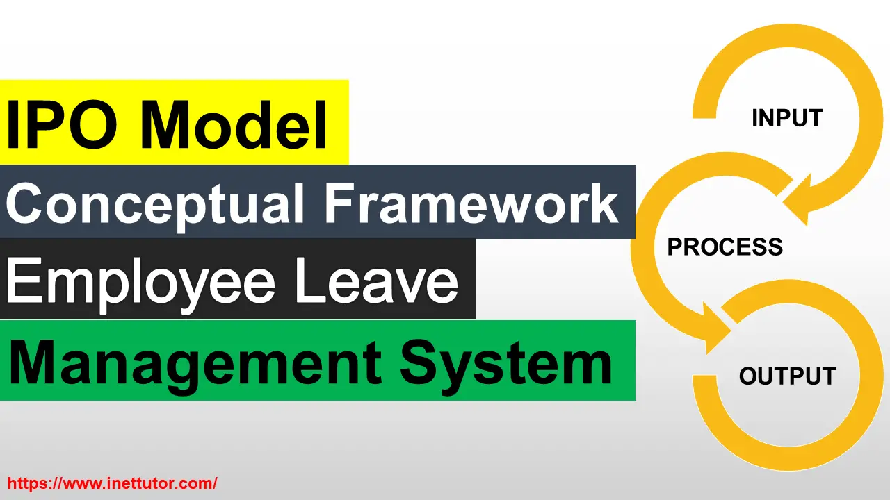 Employee leave management system project in java fusionvamet