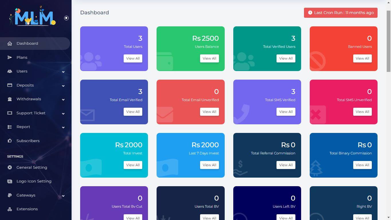 Investment Platform in PHP - Dashboard