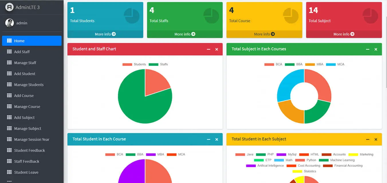 Student Management in Django - Dashboard