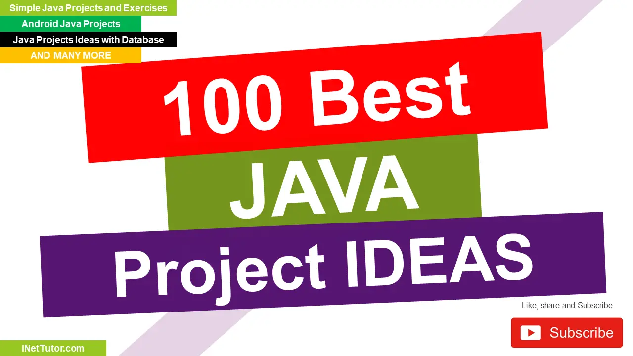100 Best Java Project Ideas