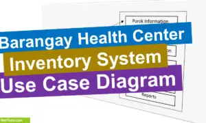 Barangay Health Center Medicine Inventory System Use Case Diagram - Cover