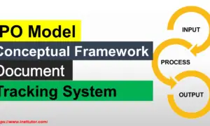 IPO Model Conceptual Framework of Document Tracking System