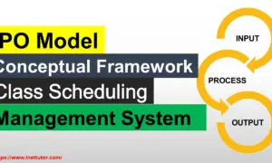 IPO Model Conceptual Framework of Class Scheduling