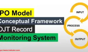 IPO Model Conceptual Framework of OJT Record Monitoring System