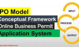 conceptual framework for capstone project example